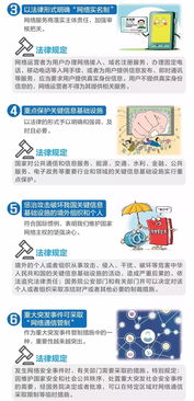 网络安全宣传周 网络与信息安全软件开发必备知识