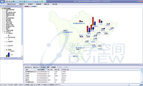 公里格网化数据增长软件与应急指挥信息自动成图系统的网络与信息安全软件开发
