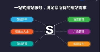 MT4交易软件出租 如何凭借网络安全能力成为专业安全好用的供应商